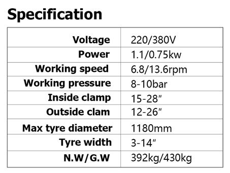 Specifications